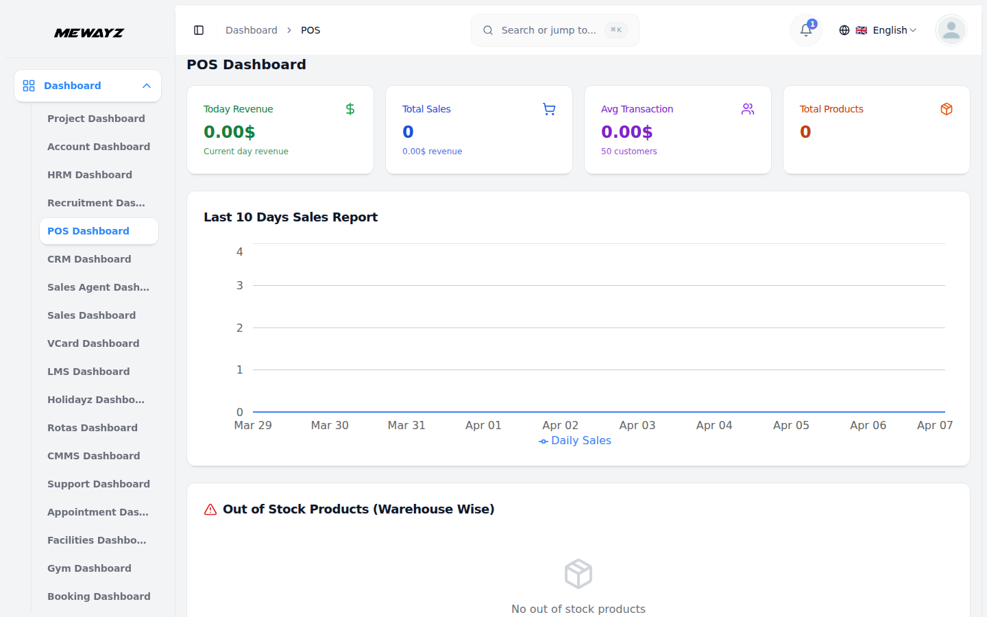 POS dashboard