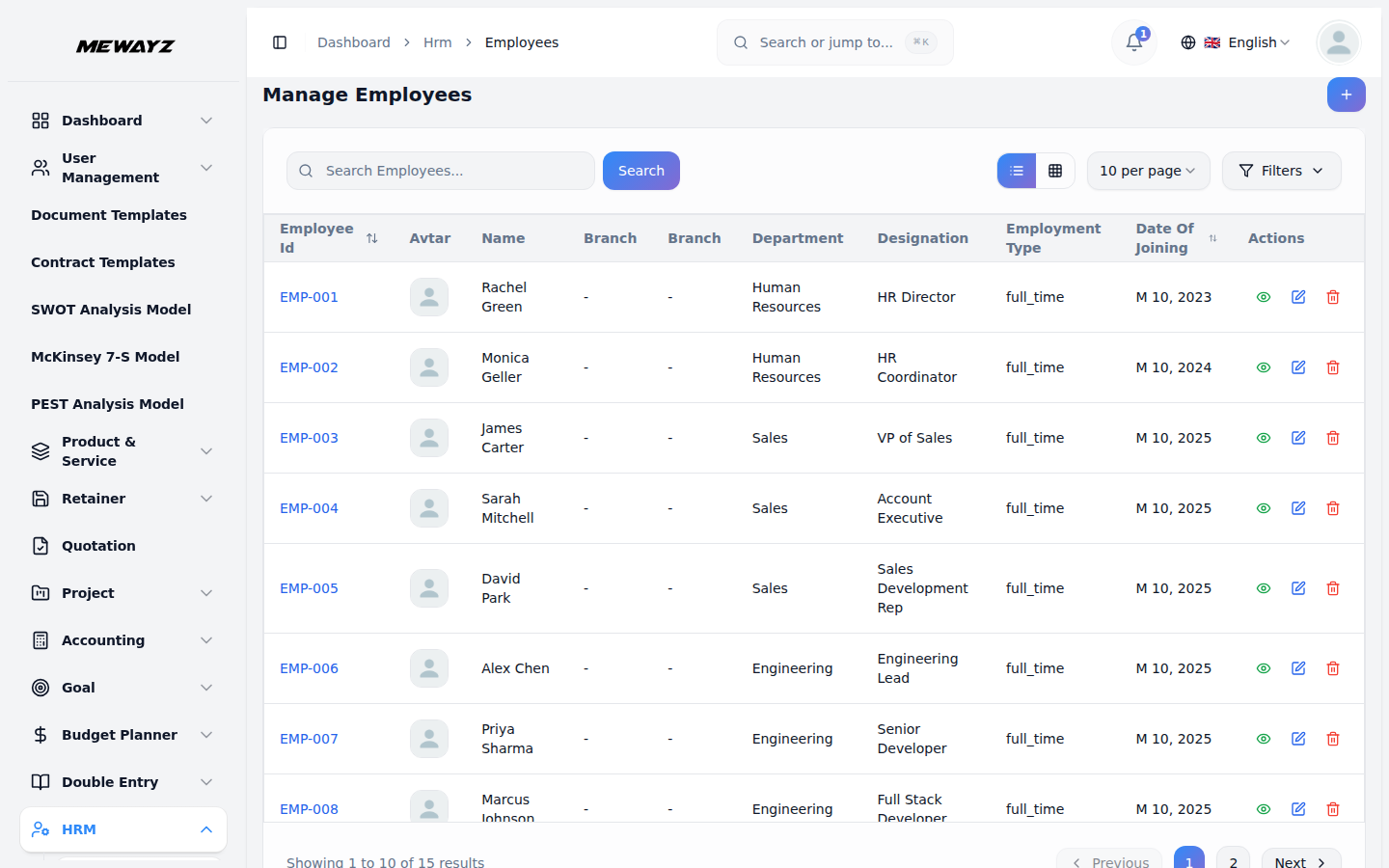 HR en spannbestuur in Mewayz