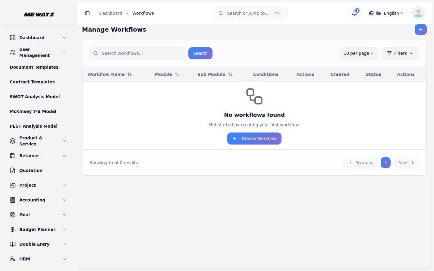 Workflow-outomatiseringsbouer — visuele sleep-en-los workflow-ontwerper