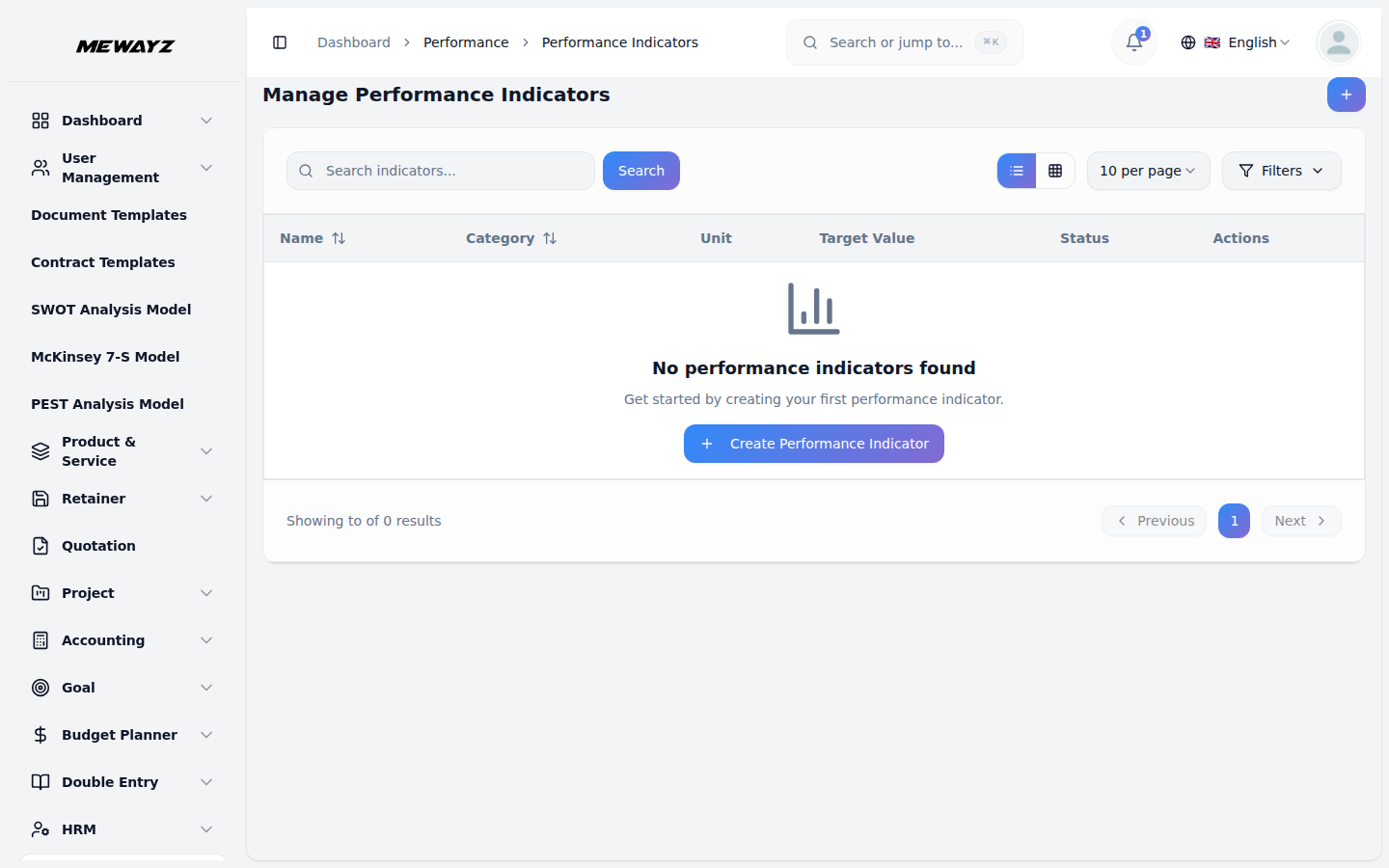Achievements - Mewayz