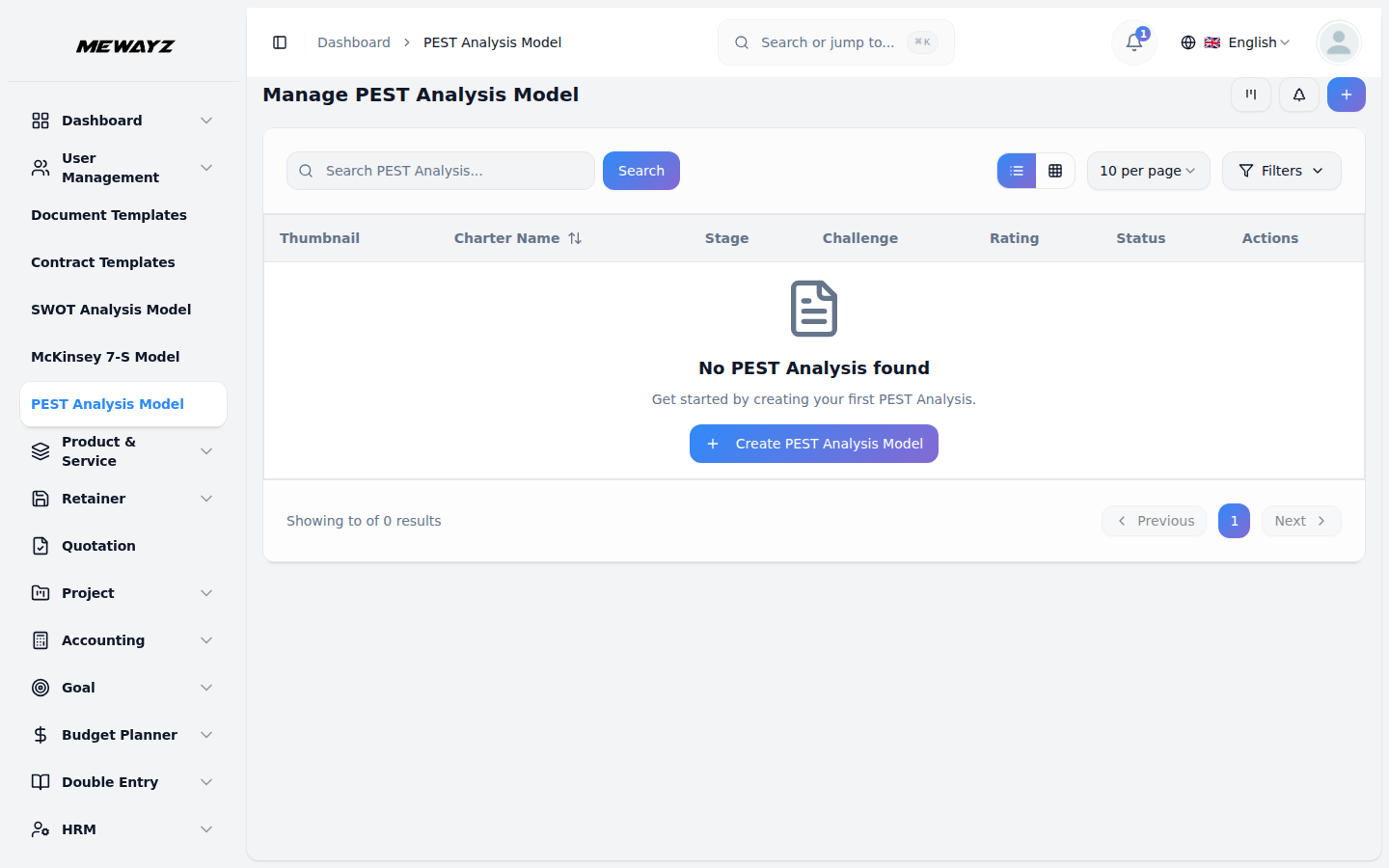 Besigheidsproseskartering — visuele prosesontwerper met gekonnekteerde stappe